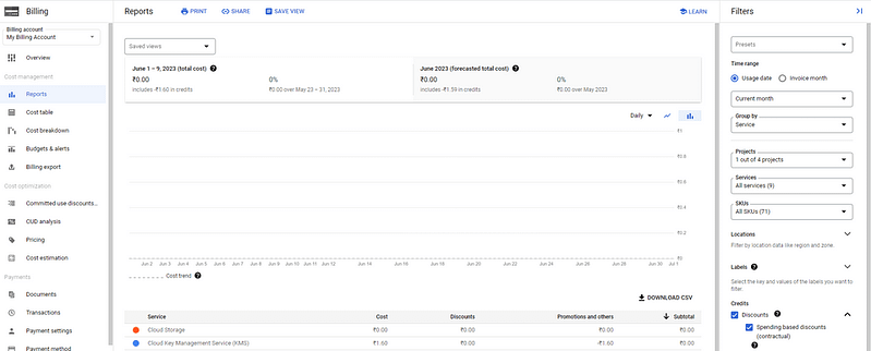 cloud billing