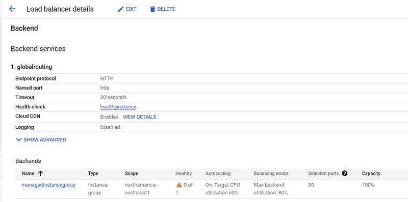 Global Traffic Distribution With Google Cloud Load Balancer