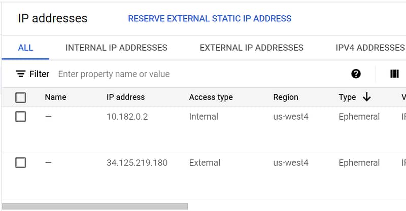 Reserver IP address